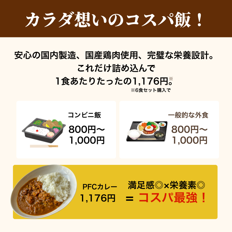 カラダ思いのコスパ飯！