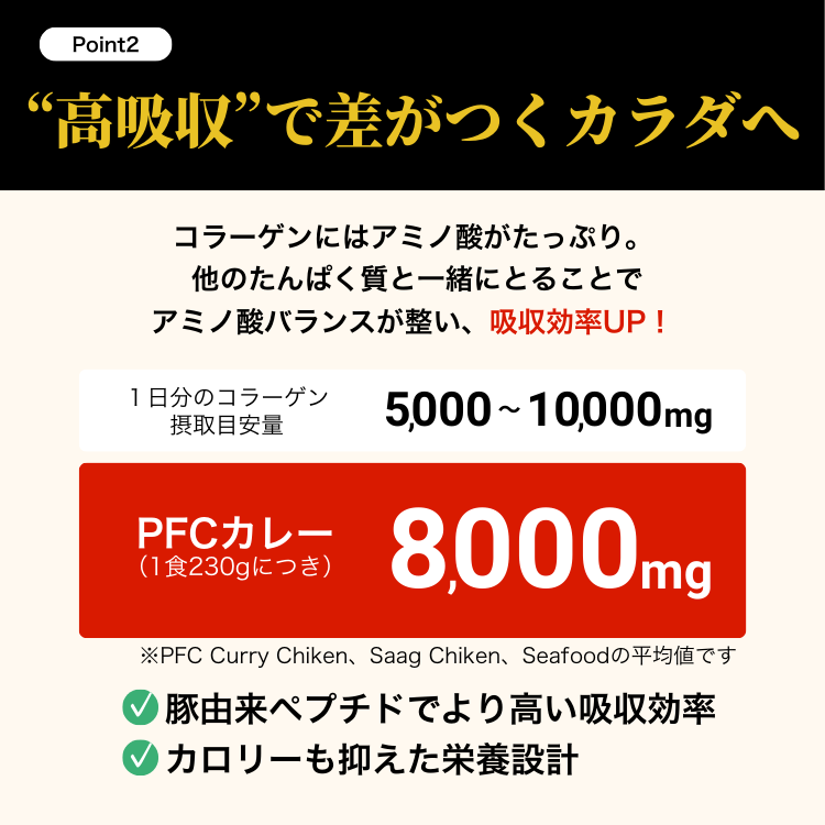 ポイント2高吸収で差がつくカラダへ